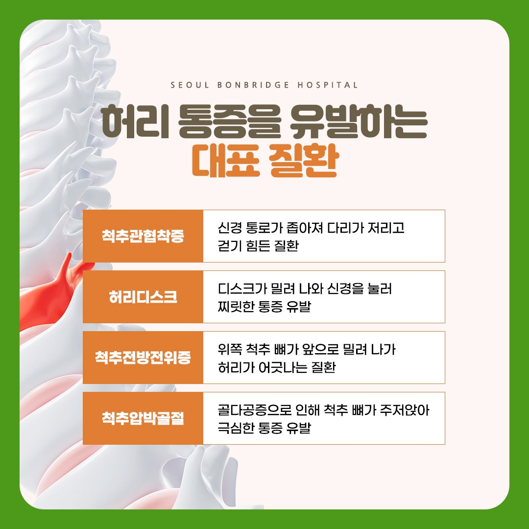 허리 통증을 유발하는 대표 질환 01